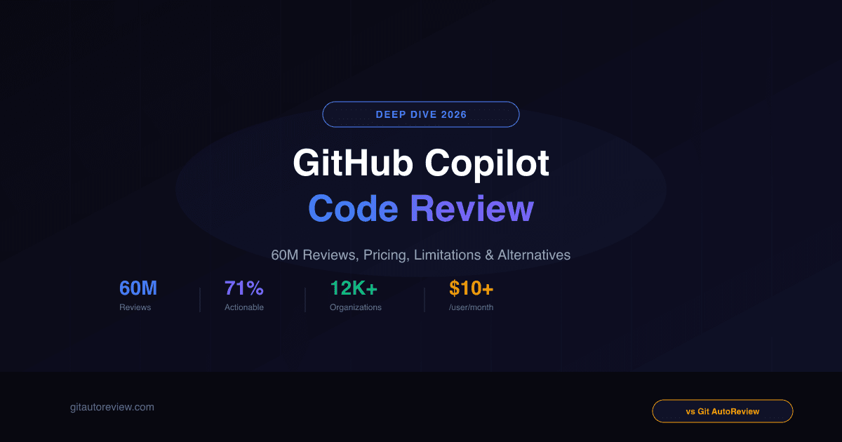 GitHub Copilot Code Review 2026: 60M Reviews In — Is It Worth $10/Month?